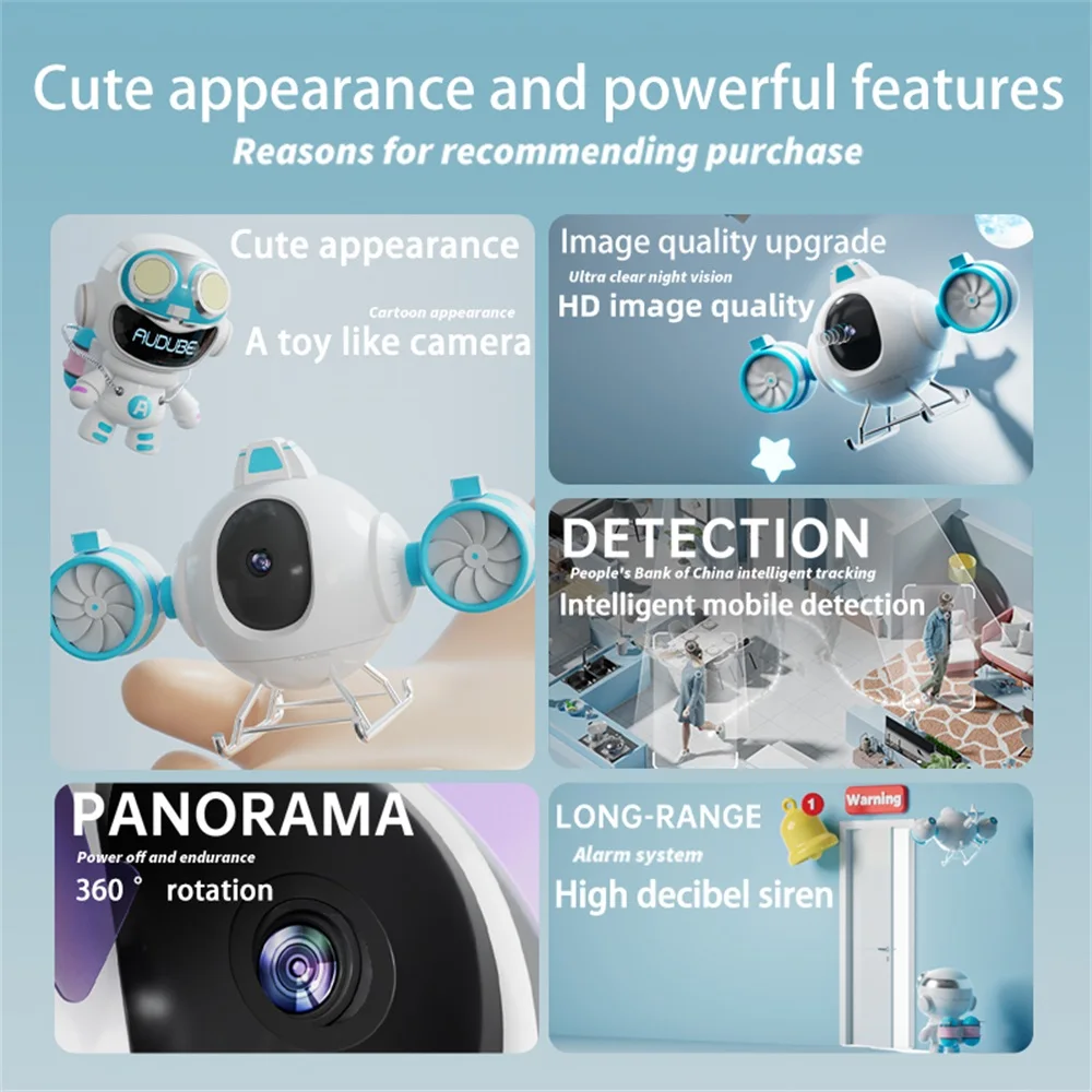 Рисунок 6 - Беспроводная камера видеонаблюдения