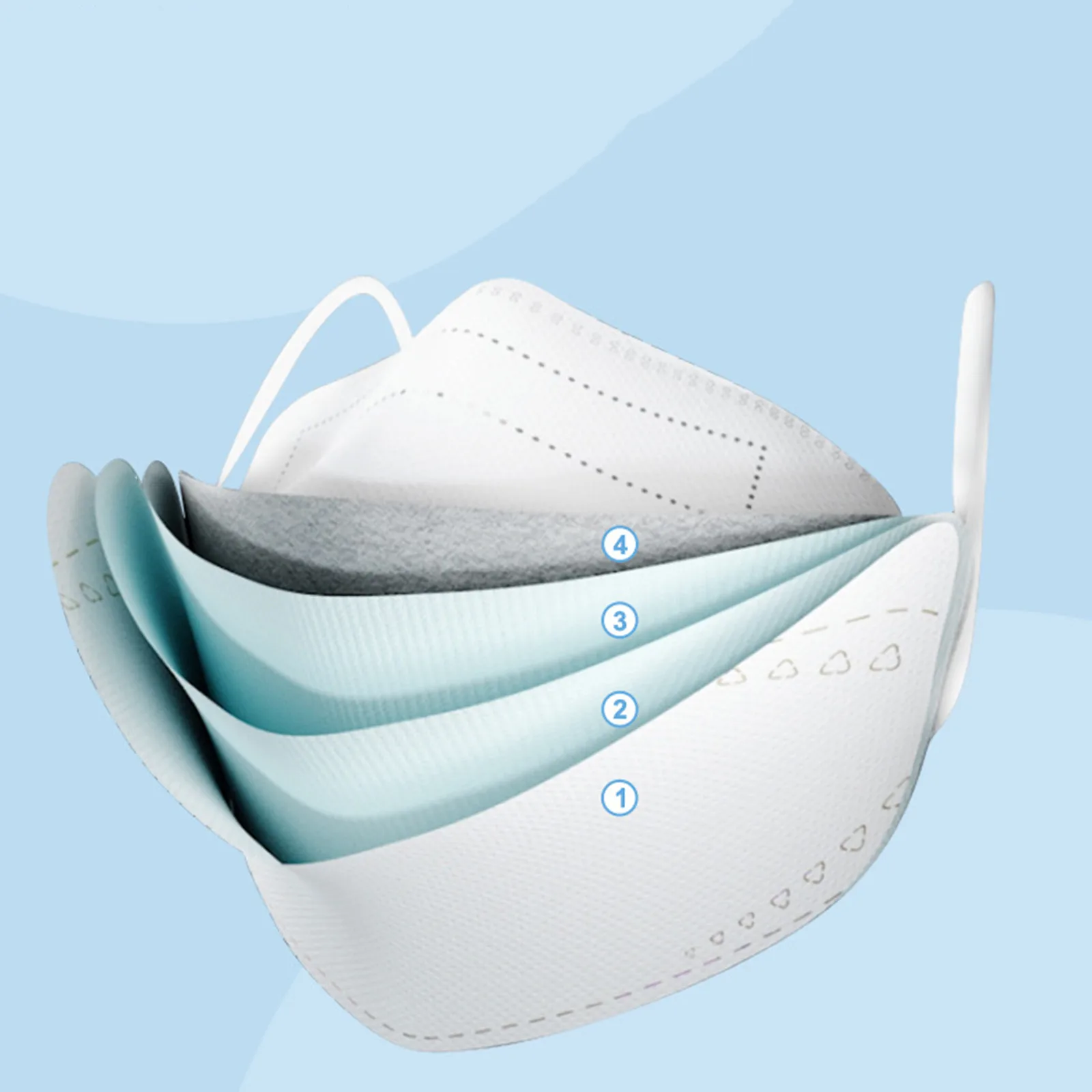 20 шт. одноразовые маски для лица из нетканого материала | Дом и сад