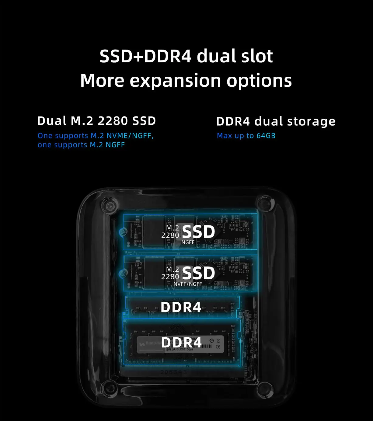 TK11 Windows 11 Mini Pc Intel 11th Core i5 1135G7 DDR4 16GB 32GB RAM 512GB 1TB SSD Wifi 6 BT 5 1 Gaming PC Desktop Computer |