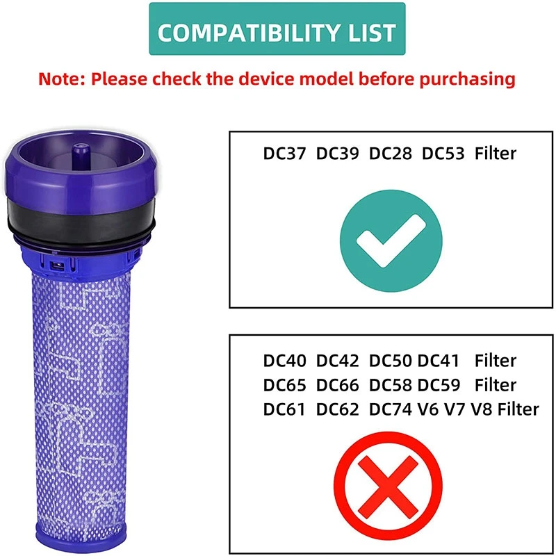 Предварительные фильтры совместимые с Dyson DC37 DC39 DC28 DC53 серия абсолютных