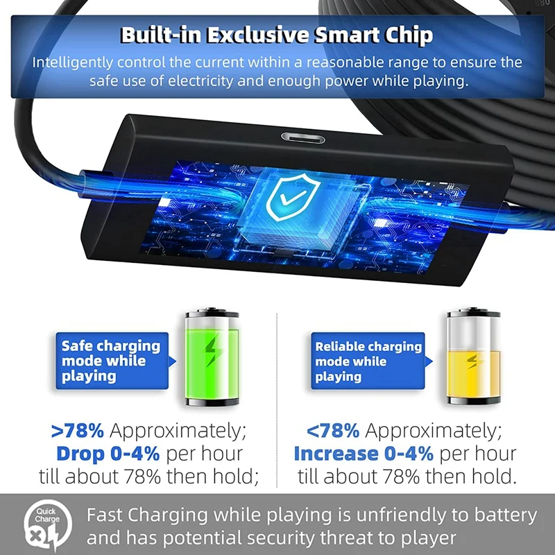 Кабель VR Link для Oculus Quest 2/Pro кабель USB 3.0 Type a-C аксессуаров VR-гарнитуры и игрового ПК