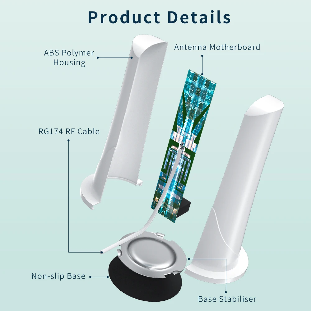 Lintratek 2G 3G 4G 5G 360° Omni Columnar Antenna 5dBi Indoor 700-5300MHz for GSM Cellular Signal Amplifier Booster Repeater