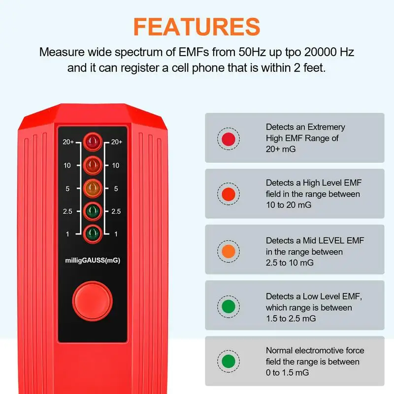 Цифровой детектор электромагнитного излучения с ЖК-дисплеем