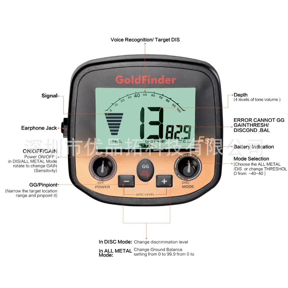 FS2 детектор золота археологический высокоточный поиск сокровищ подземный