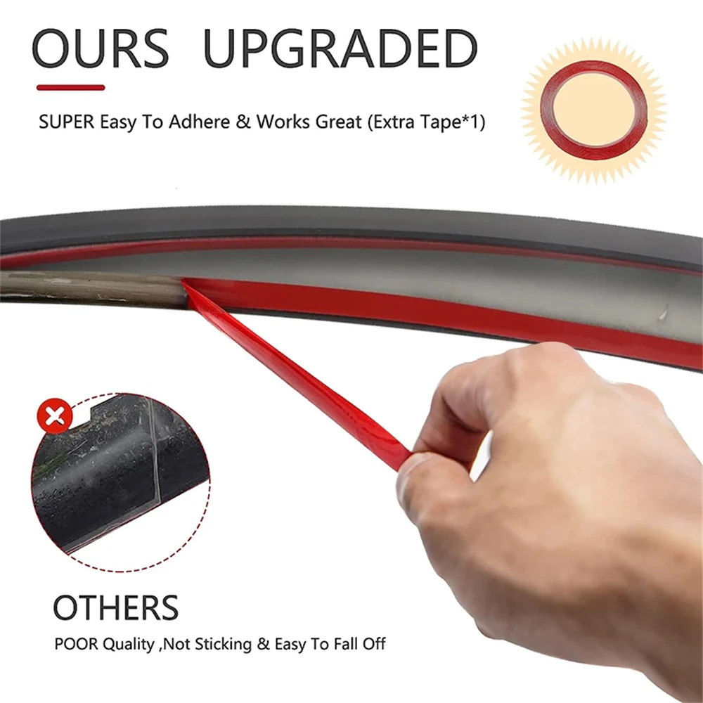 Рисунок 2 - Новинка, спойлер