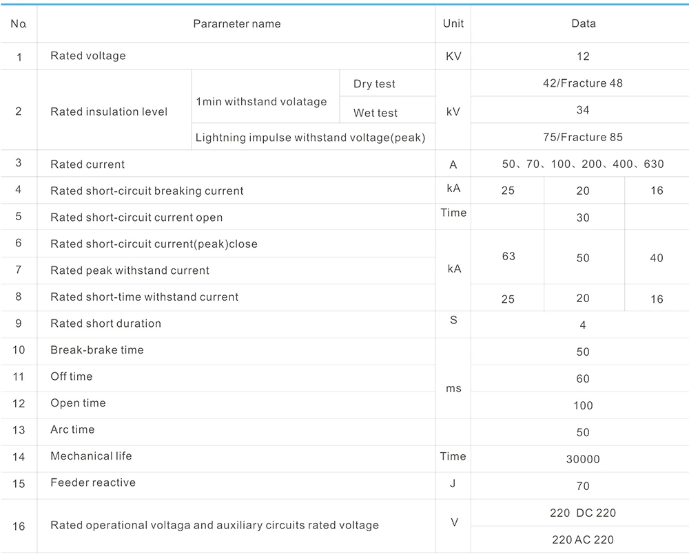 ZW8-12(G) Высоковольтный керамический вакуумный прерыватель переменного тока
