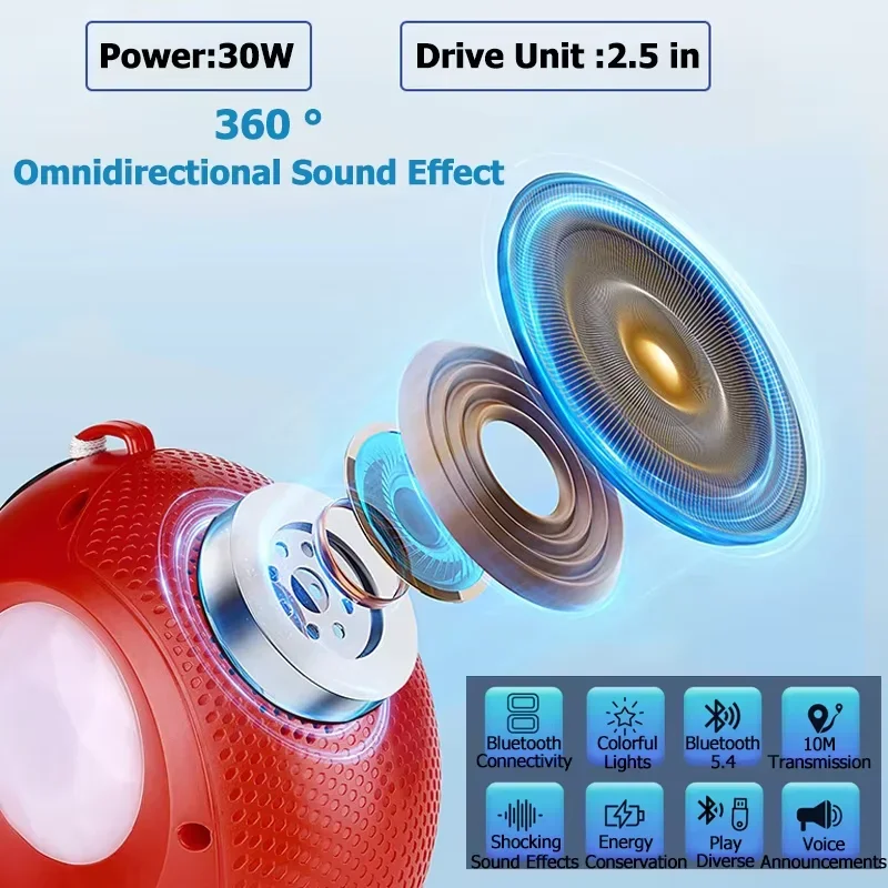 Беспроводной Bluetooth-динамик RGB для батареи Makita/Dewalt/Milwaukee/Bosch/Ryobi 18 В 360 ° Стереозвук