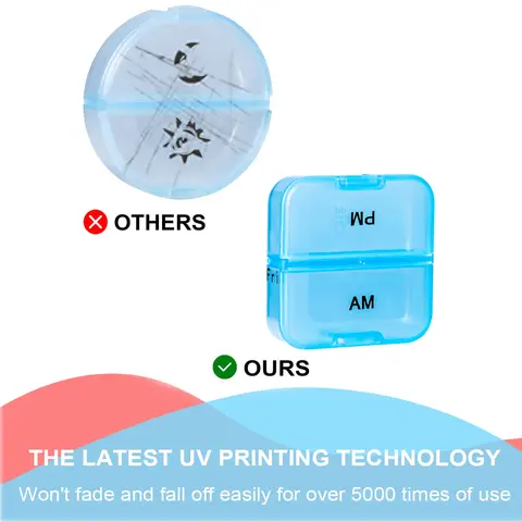 Прозрачный органайзер для таблеток 7 дней / 31 день
