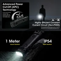 Фонарь NITECORE EDC29#1