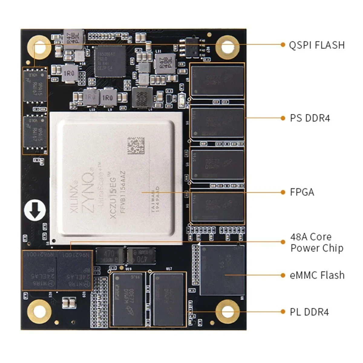 ALINX SoM ACU9EG ACU15EG: Xilinx Zynq UltraScale+ MPSOC XCZU9EG 15EG Модуль промышленного класса с разрешением