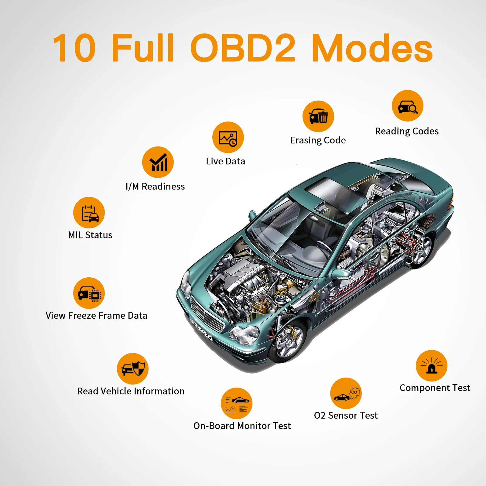 Диагностический сканер ND366 OBD2 прибор для диагностики автомобиля с Bluetooth планшета