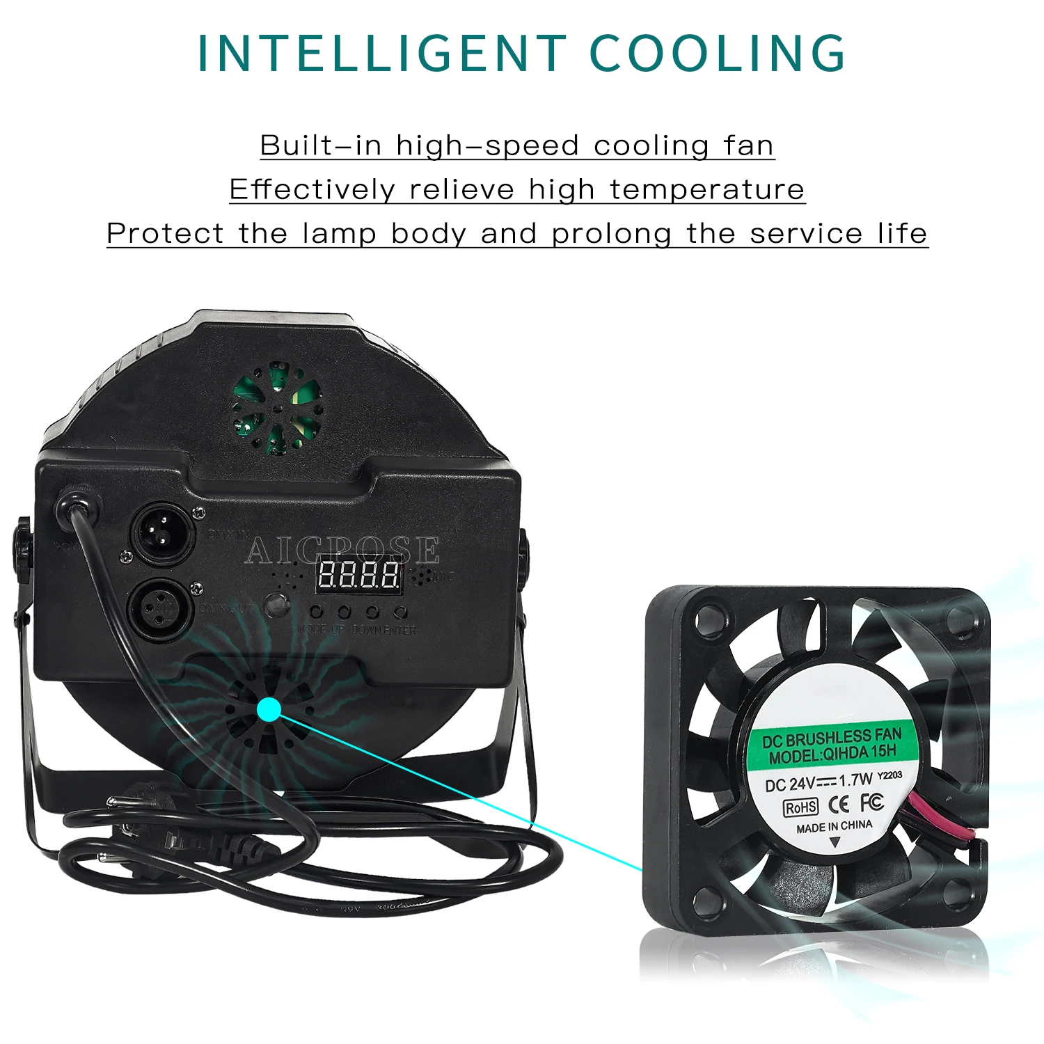 30 шт./лот светодиодный светильник Par 36x3 Вт 36 RGB Светильник с 3/6 каналами DMX512 Master Slave