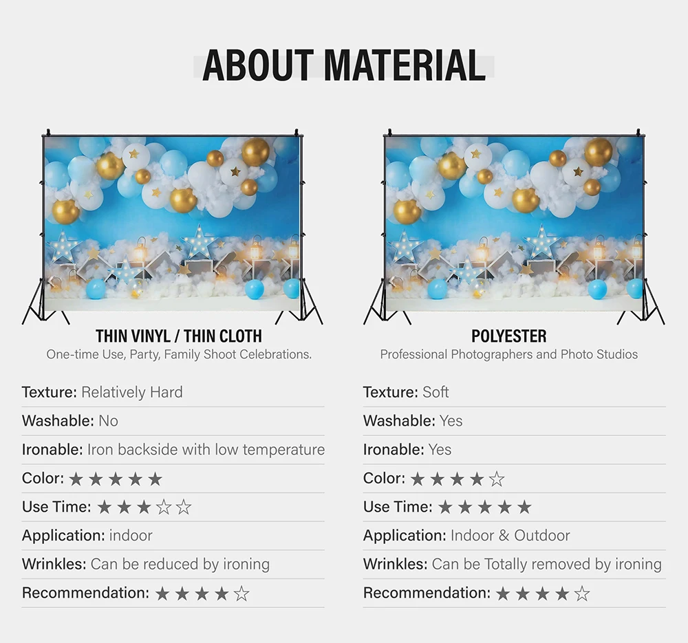 Фон для фотосъемки с изображением русалки ярких Рыбьих Хвостов морских ракушек