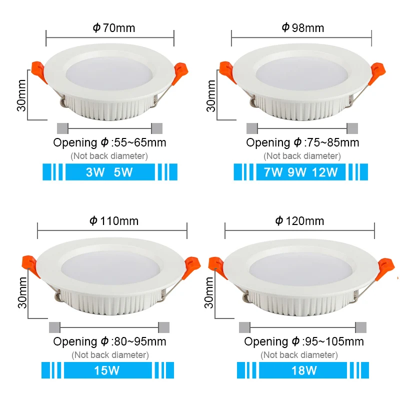 Светодиодный точесветильник светильник 12 В постоянного тока 3 Вт 5 7 9