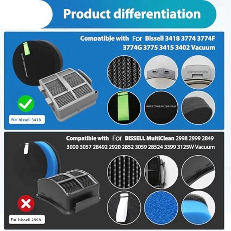 Фильтры для вертикальных пылесосов Bissell Surfacesense 3418 3415 Multiclean 3402 3774F 3409 3774 3774G 3775 3404
