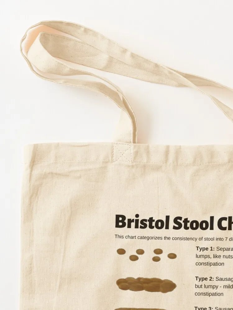 Табурет Bristol Таблица для идентификации консистенции движения кишечника Большая