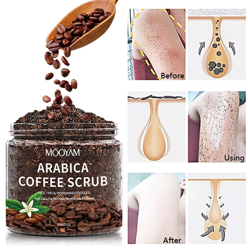 

Натуральный кофе, скраб для тела, отшелушивающий крем для лица, отбеливание кожи, увлажнение, антицеллюлитное лечение, очистка тела