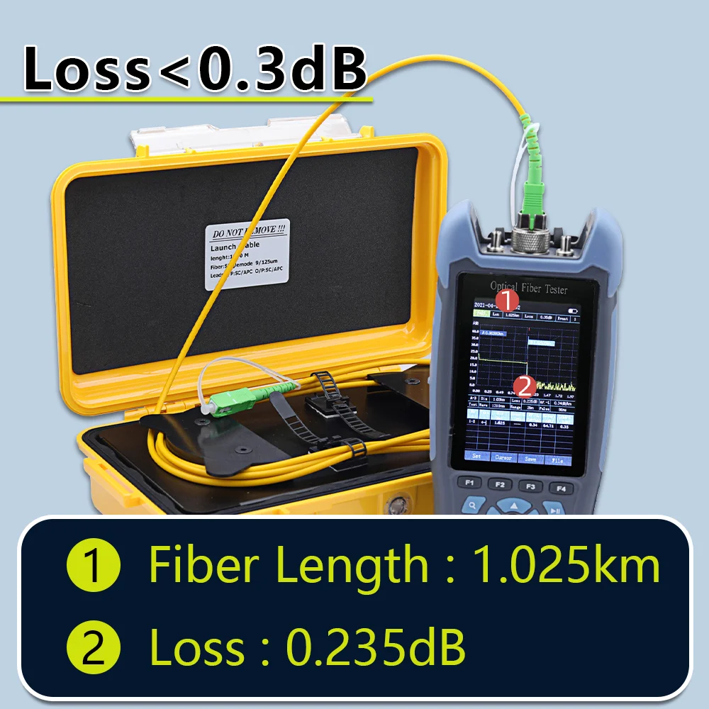 OPTFOCUS OTDR Launch Fiber Cable SC APC to SC APC Connector OTDR Test Extension 2km SM Cable 1310 1550nm Free Shipping