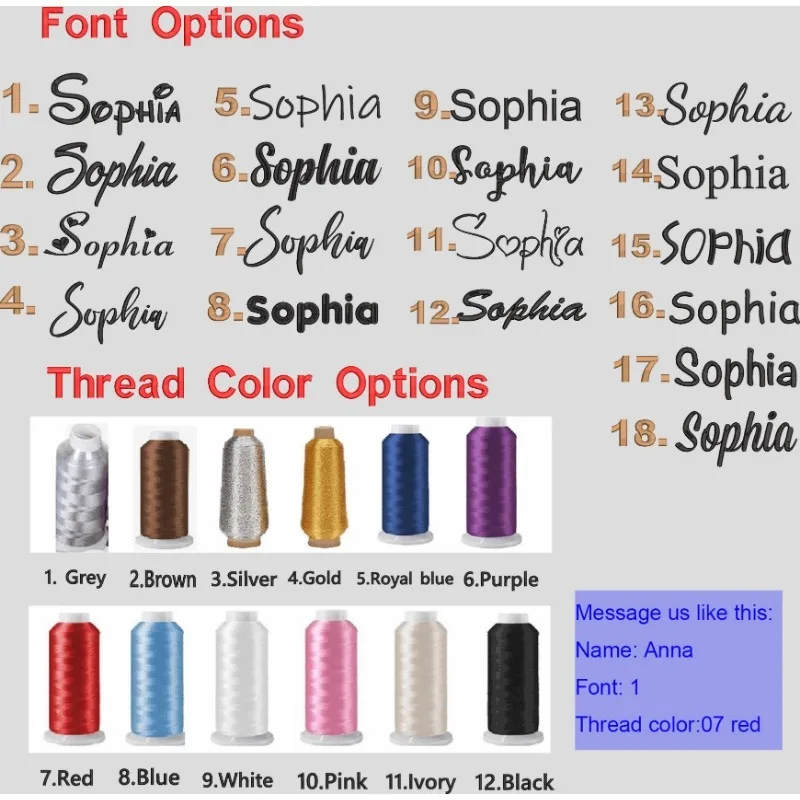 Рисунок 5 - Индивидуальная именная милая сумка