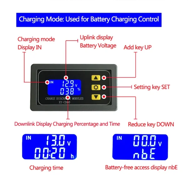 Флуоресцентный литиевый флуоресцентный модуль полная мощность защита от потери
