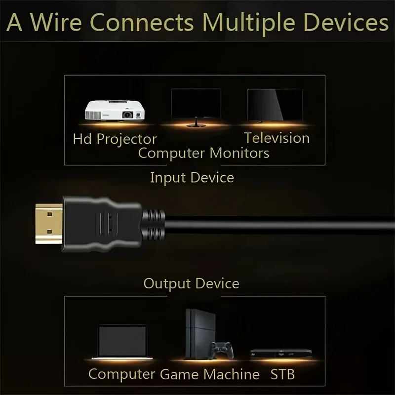 Фото Кабель HDMI PssPzz 4K 60 Гц, кабель HDMI «папа-папа», высокоскоростной кабель HDMI 2.0 с 18 Гбит/с для UHD Samsung TV, монитора, PS4/3, Xbox One №4