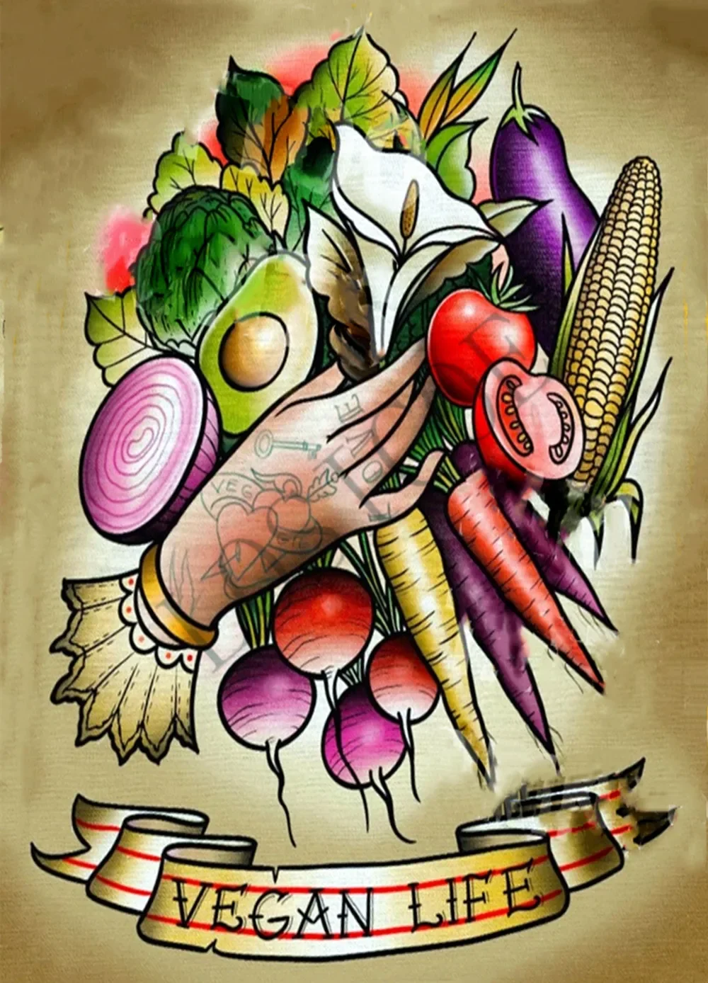 Татуировки настенное искусство винтажный постер из крафт-бумаги подвесная