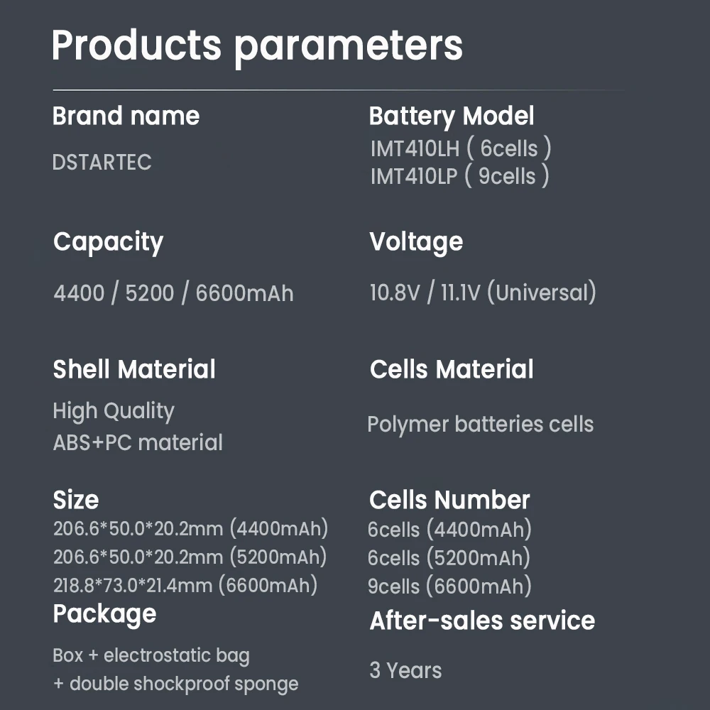 Аккумулятор E40 E50 для ноутбука Lenovo ThinkPad T410 T420 E420 E520 E525 L410 T510 T520 L412 L420 L421 L510 L512 L520 E425
