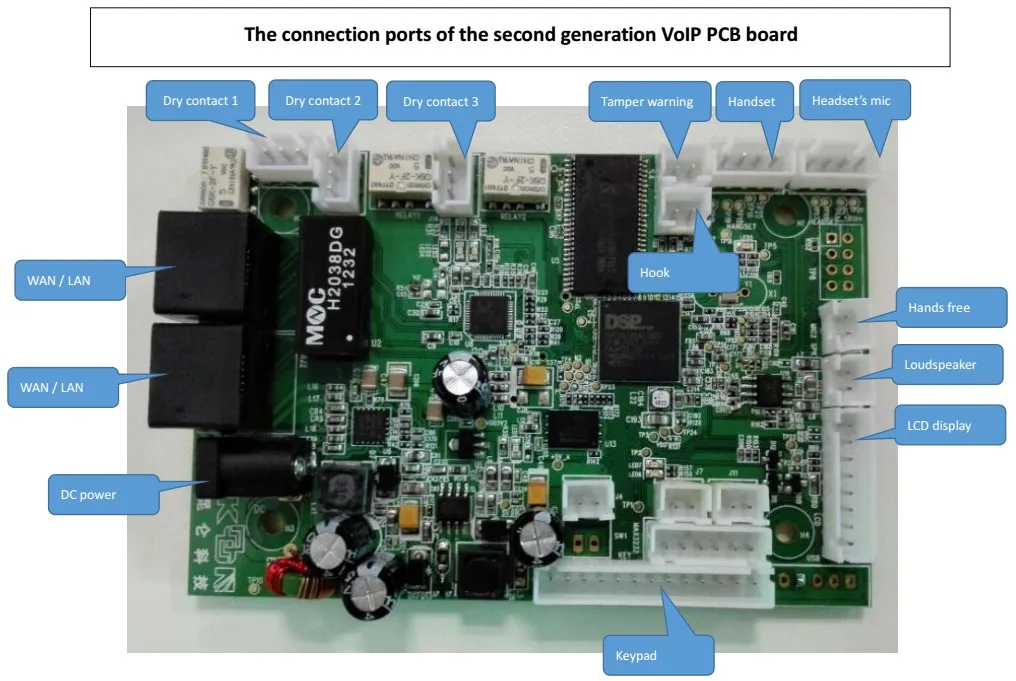 Плата sip. 2902 микросхема. Плата sip. Приемник дешифратор кодовый путевой. Sip плата.