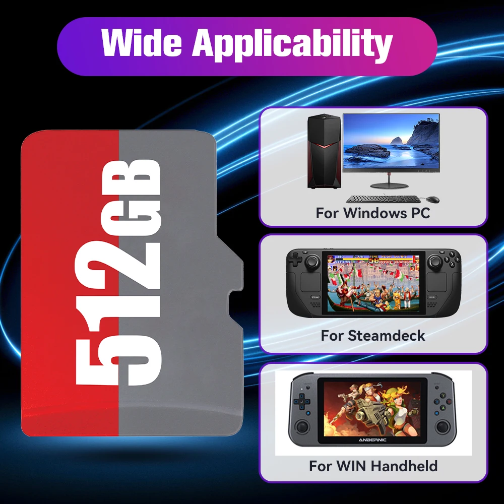 Игровая Карта Batocera Для Steamdeck/steamdeck Oled/windows Pc — 51400 + Предварительно Установленные