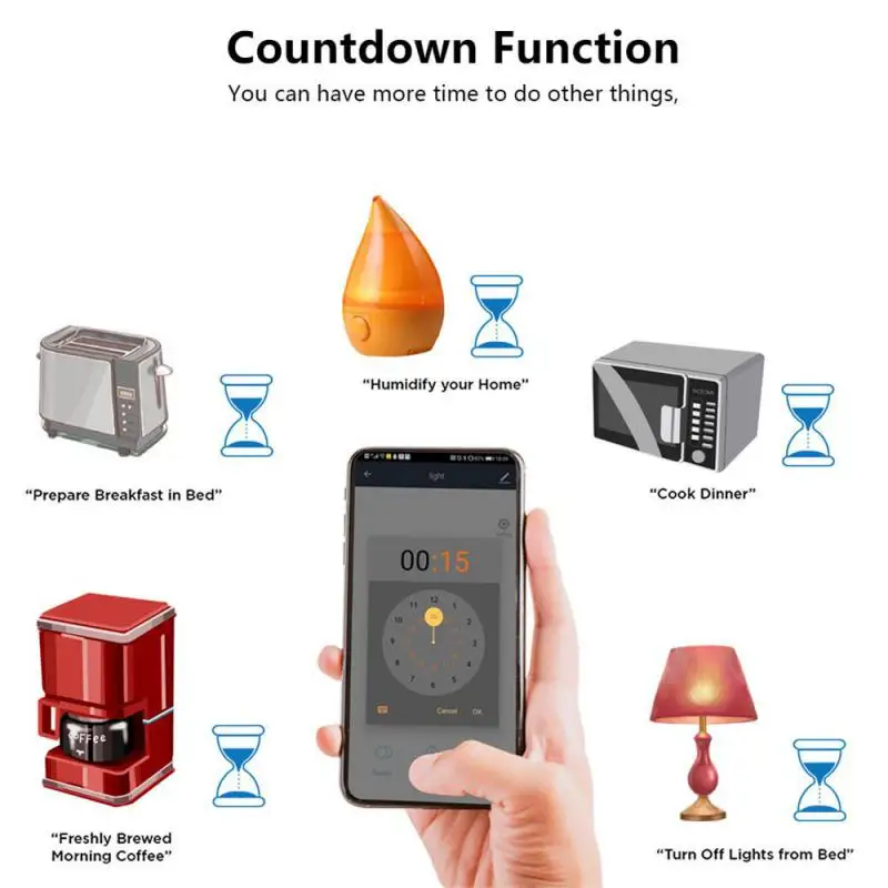 

Voice Control Us Switches App Control Tuya Smart Switch 110-240vac Wifi Switch Smart Home