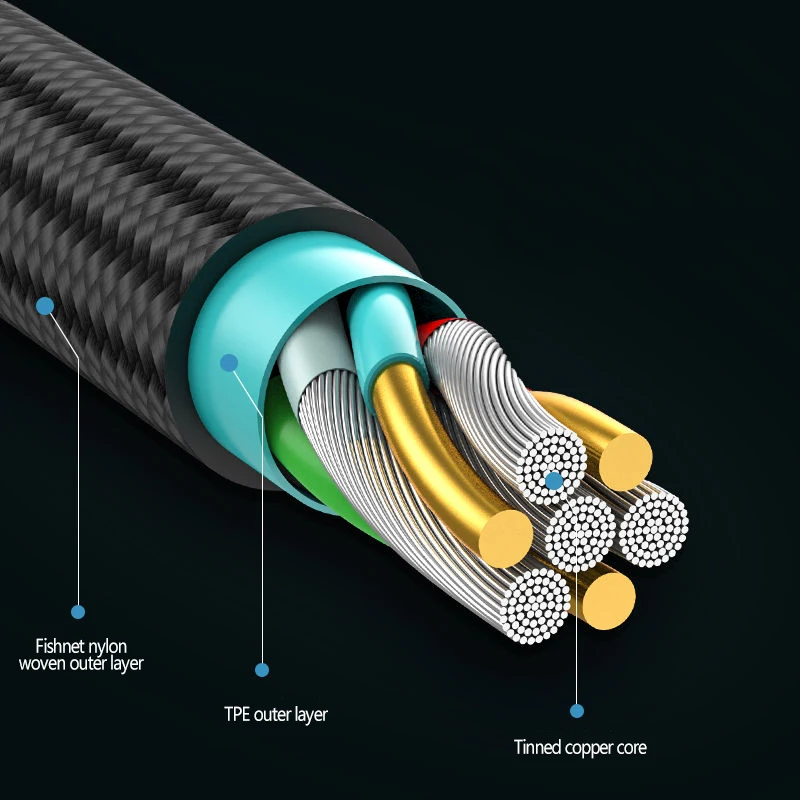 Рисунок 4 - Acgicea 5A USB Type C Кабель Провод