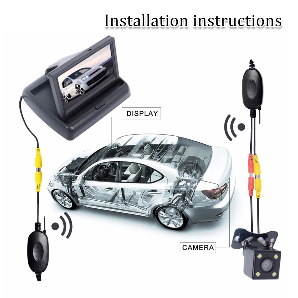 Комплект видеопередатчика и приемника для камеры заднего вида DVD-монитора 12 В 2 4