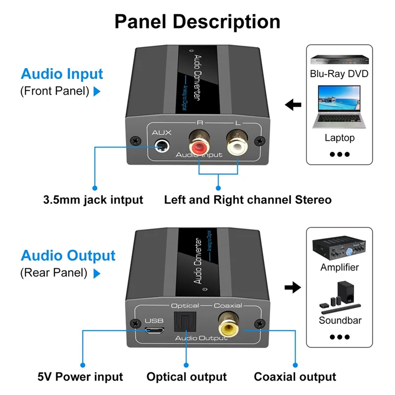 

Analog to Digital Audio Converter RCA to Optical with Optical Cable Audio Digital Toslink and Coaxial Audio Adapter