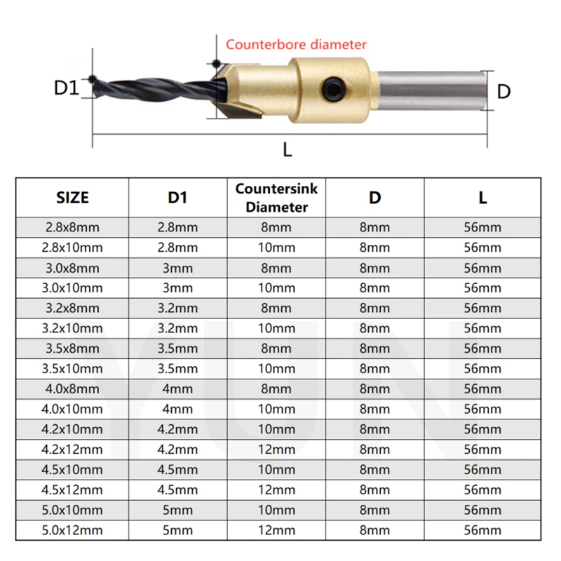 Сверло с потайной головкой винт для глубокого отверстия конус салата перфоратор