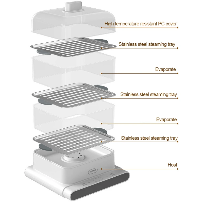3-слойная Пароварка для продуктов Zhenmi электрическая пароварка кухонные приборы