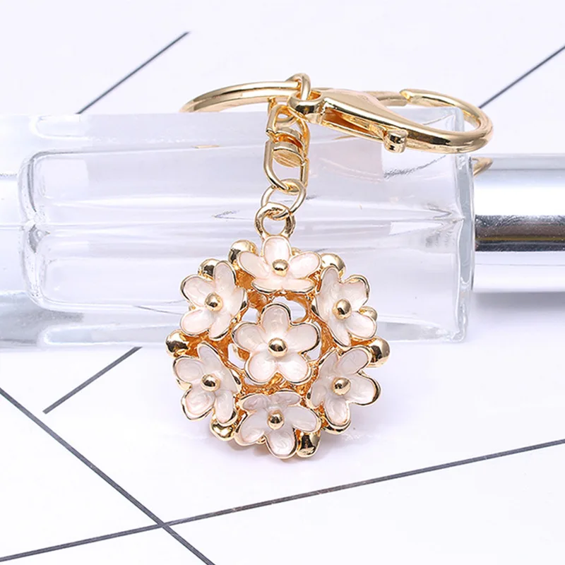 Брелок для детей ромашки ананас черепаха PandaBag