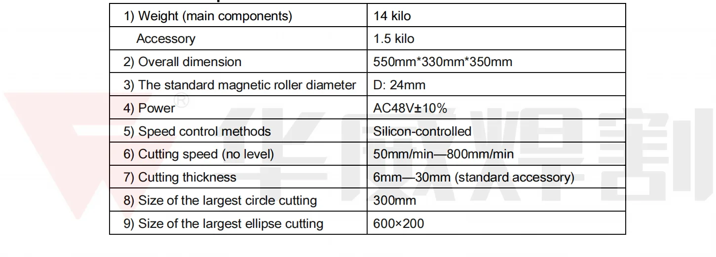 KMQ-1 Умный портативный станок для резки профиля Ga s простой в эксплуатации с