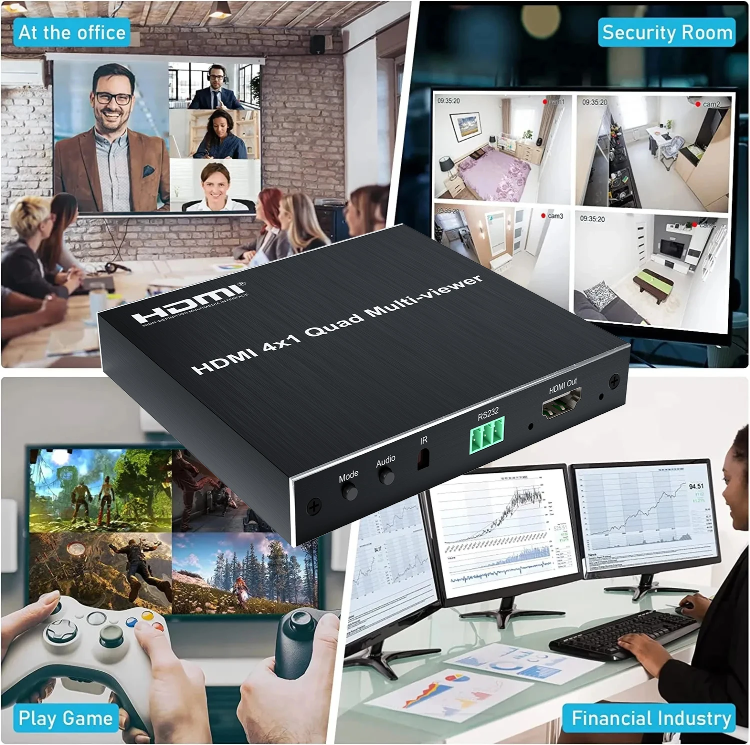 HDMI мульти-просмотр 4x1 HDMI четырехэкранный многофункциональный переключатель бесшовный 4 в 1 Выход 1080P 60 Гц 4-канальный четырехъядерный экран Разделение 6 режимов (art.: 3920c8ed32692) - 3920c8ed32692