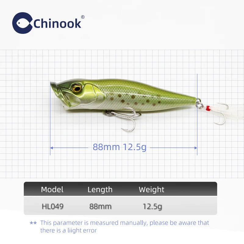 Фото Рыболовная приманка Chinook Popper 88 мм 12,5 г, поверхностная приманка, искусственная жесткая приманка для ловли басса, окуня, щуки, Buzzbait Pop Max №2