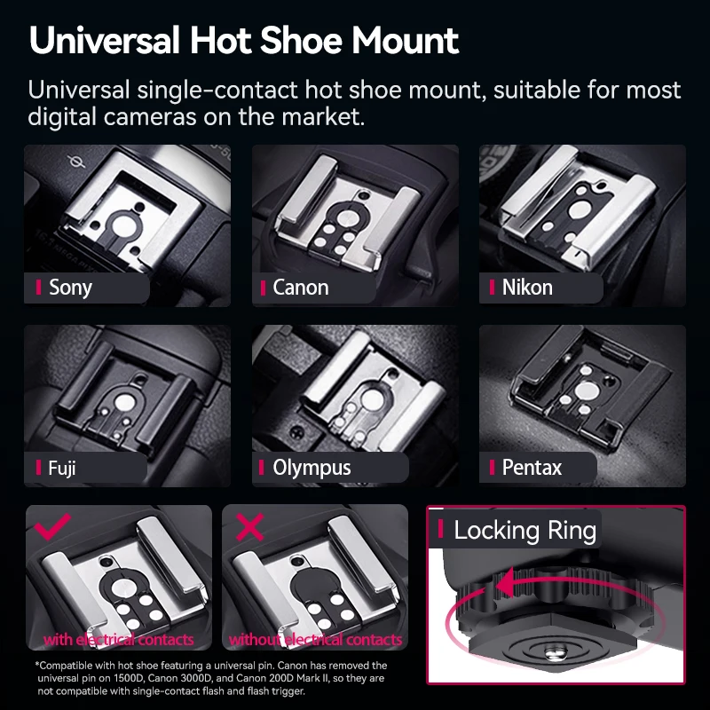 Беспроводная вспышка-триггер Ulanzi для камеры F32 Sony Nikon Fuji Hot Shoe с универсальным