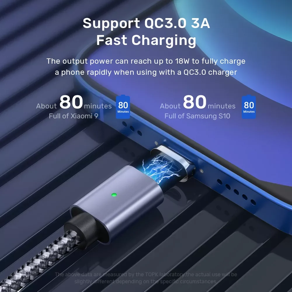 

Factory Direct Selling Data Charging Wire Mobile Phone Cable Cord AM45 USB Cable Fast Charging Micro Type C Cable Magnet Charger