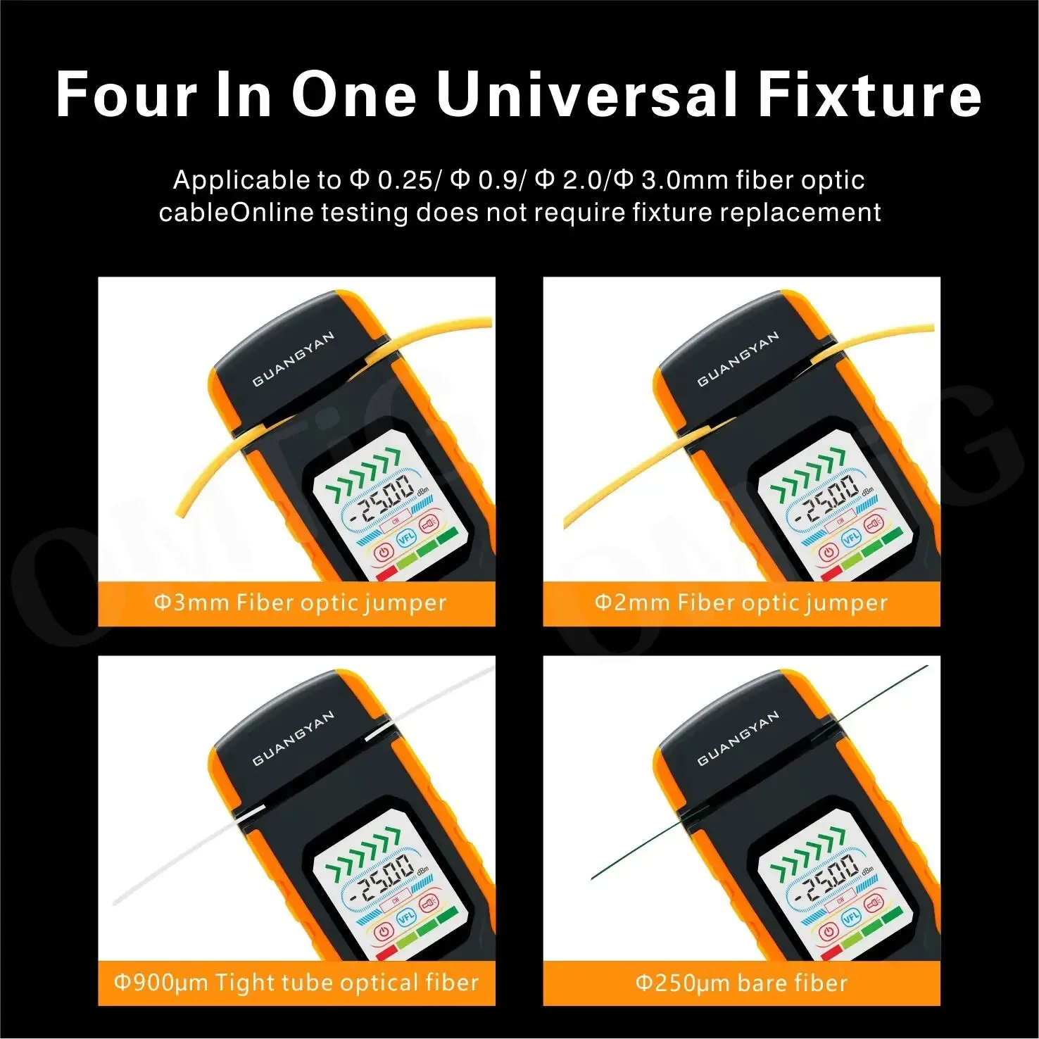 GUANGYAN S2 Одношаговый электрический оптический идентификатор Живой оптоволоконный