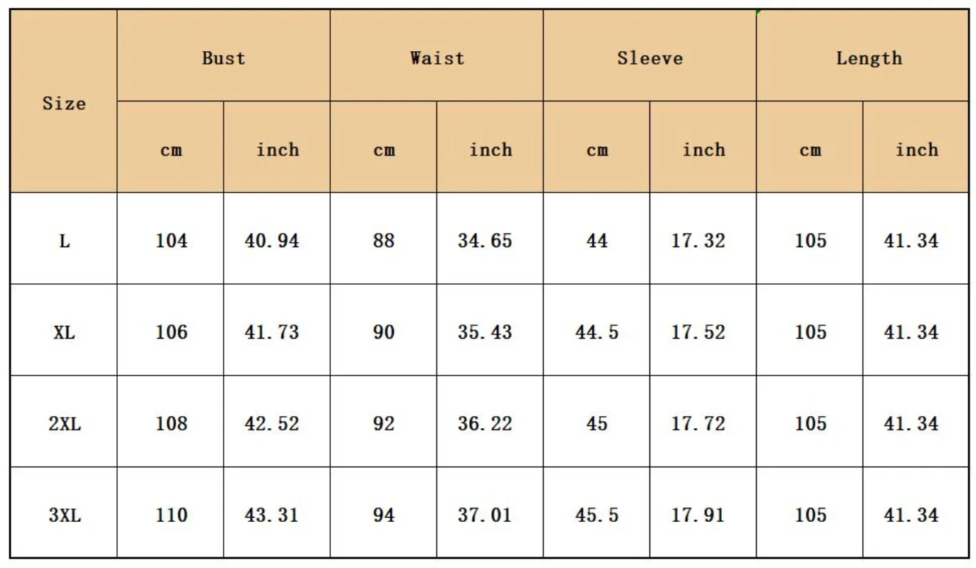 Рисунок 6 - Африканские платья для женщин