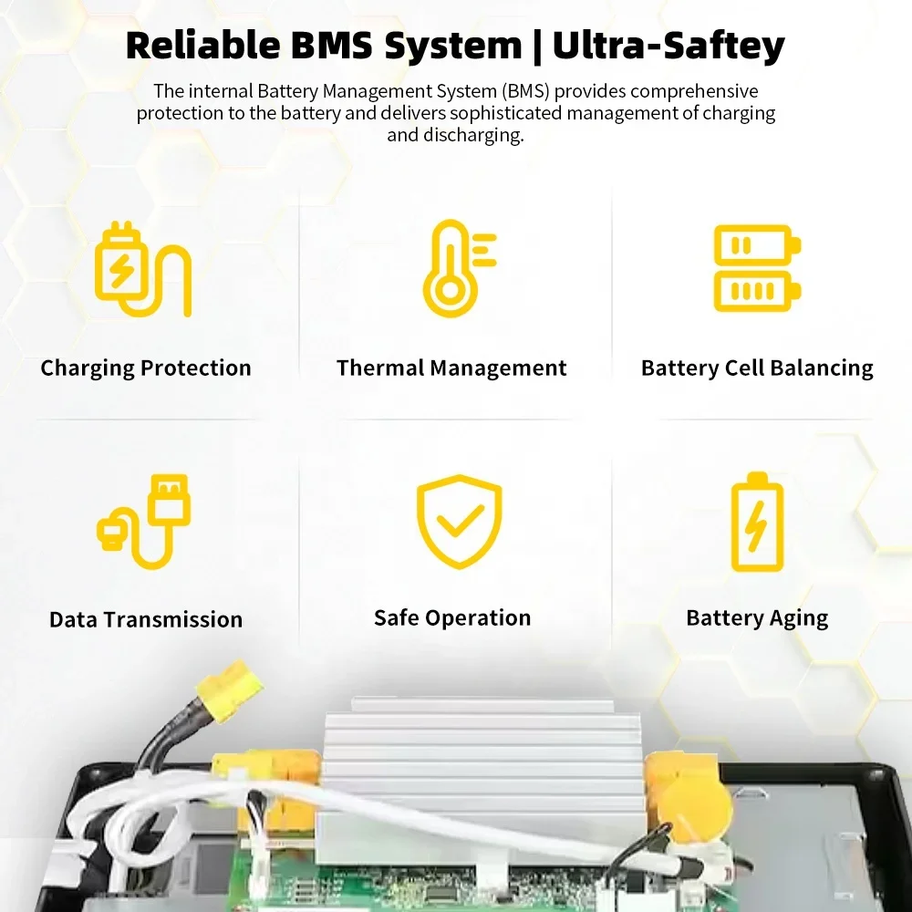 Бесплатная доставка заводская цена аккумулятора 12 В 8 100 Ач 200 Lifepo4 аккумулятор для