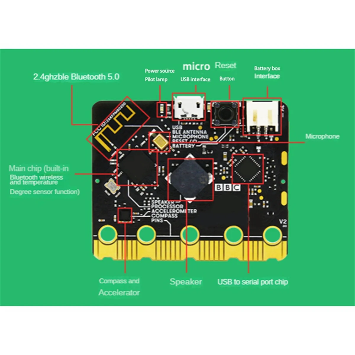 Макетная плата Microbit V2.0 Smart Car Kit/Qtruck/Python Education BBC программируемый робот для DIY