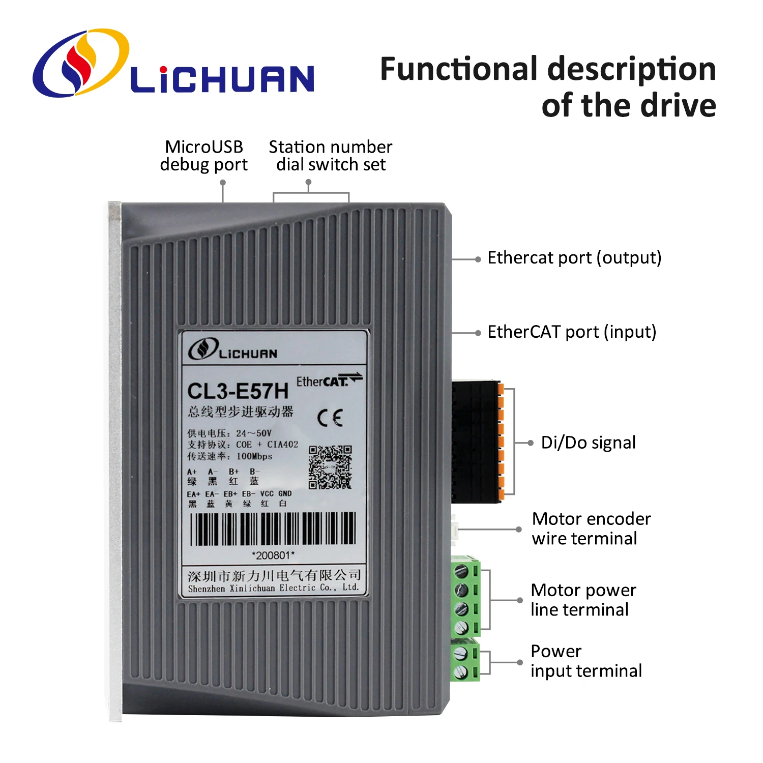 Lichuan Ethercat nema 23 3Nm шаговый двигатель с замкнутым контуром 2 Нм 3 5 контроллером