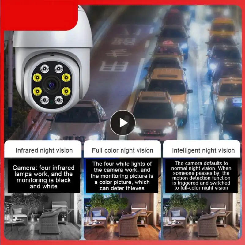 

Hd 1080p Wireless Cctv Ip Camera Motion Detection Waterproof Security Camera Security Protection Wireless Surveillance Security