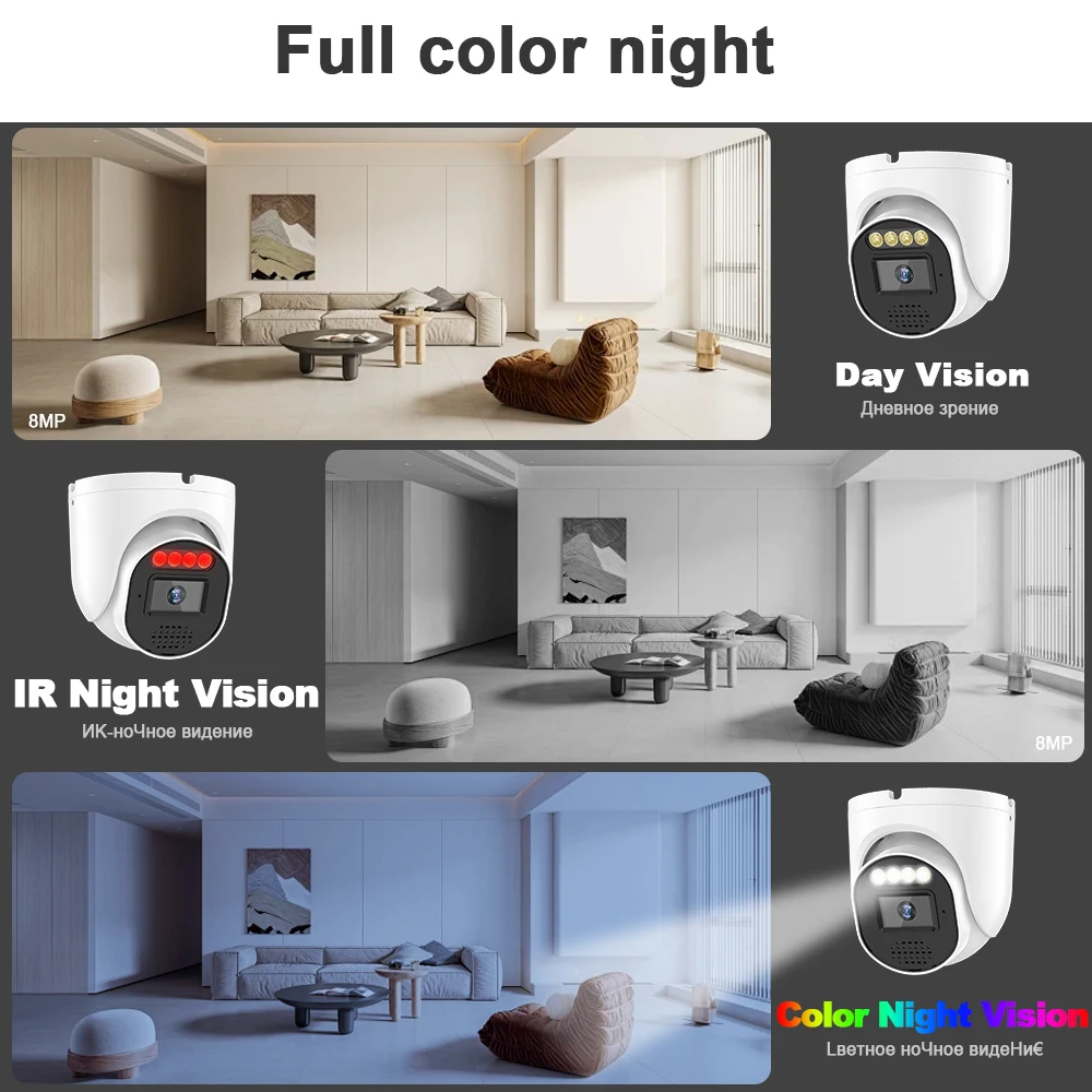 Система видеонаблюдения сетевой видеорегистратор на 36 каналов 32 шт. Poe 4K 8 Мп