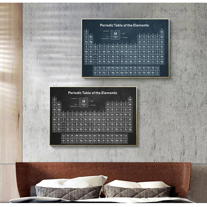 

Wall Art Canvas Print Painting Laboratory Decorative Picture Periodic Table of Elements Chemistry Student Poster Science