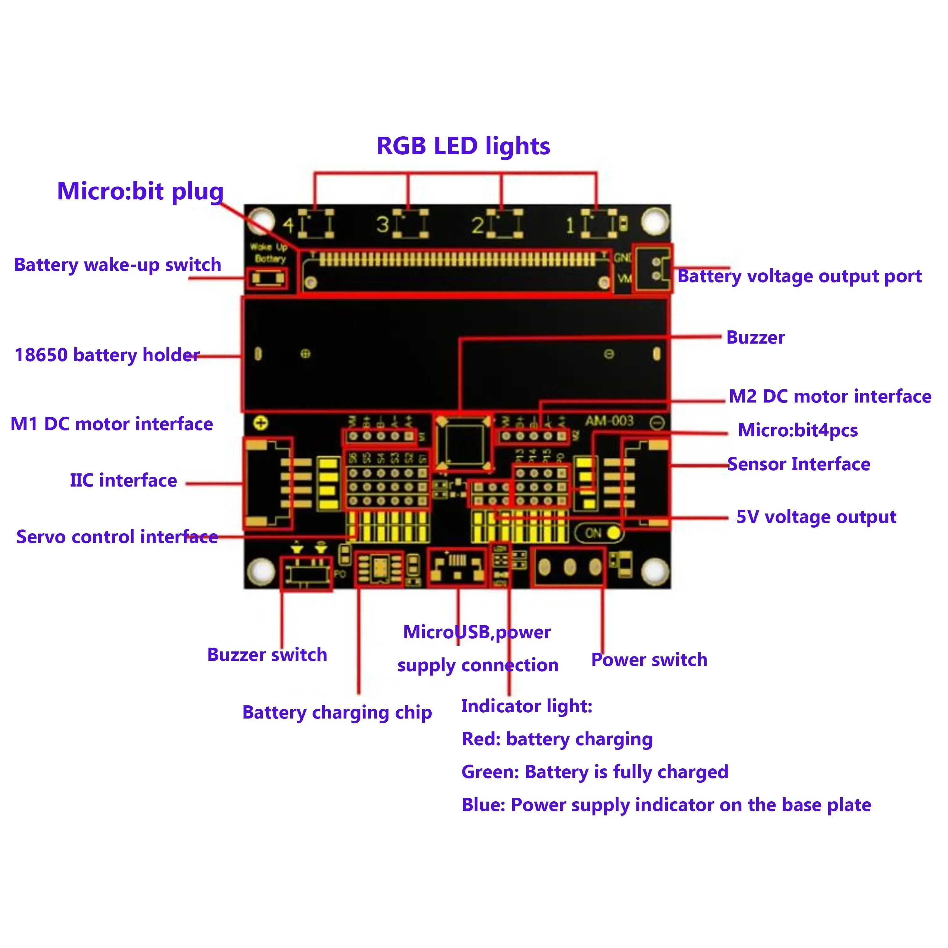 НОВАЯ плата расширения Micro:bit Стартер Microbit для начальной и средней школы